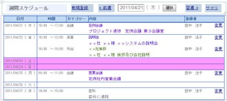 拡大表示